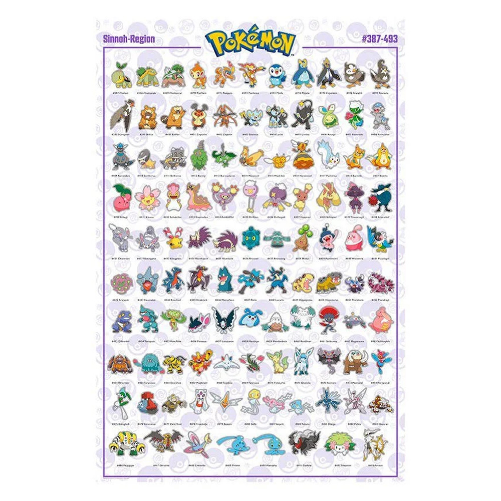 Sinnoh Region Maxi Poster - Pokémon