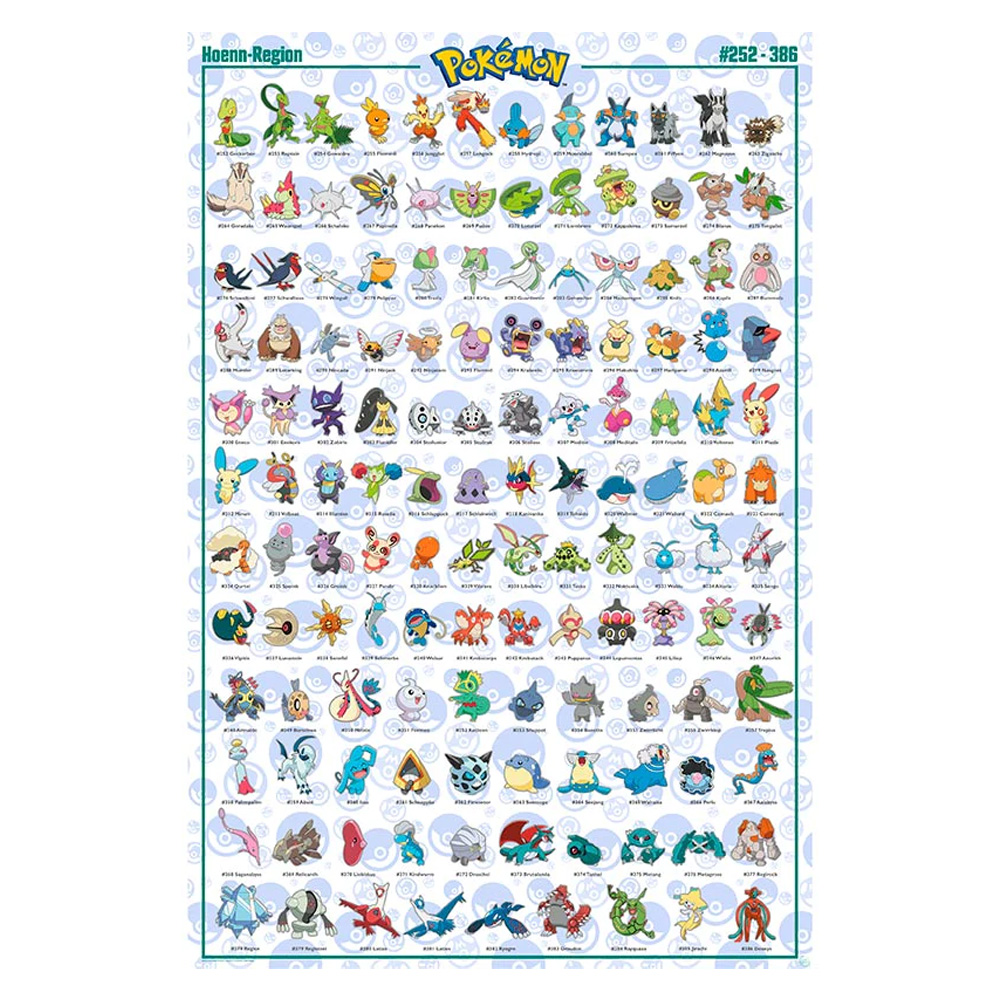 Hoenn Region Maxi Poster - Pokémon